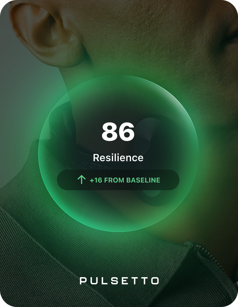 Know your readiness for whatever the day brings.