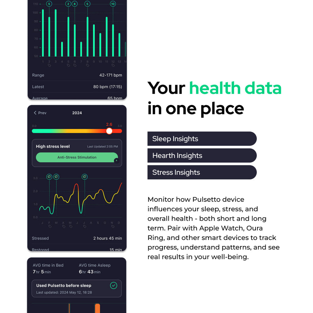 App Premium 12 month