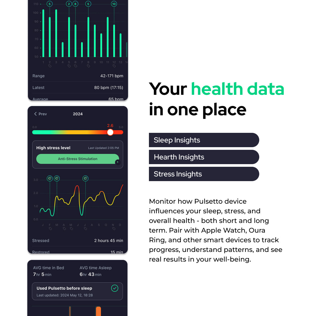 App Premium 12 month