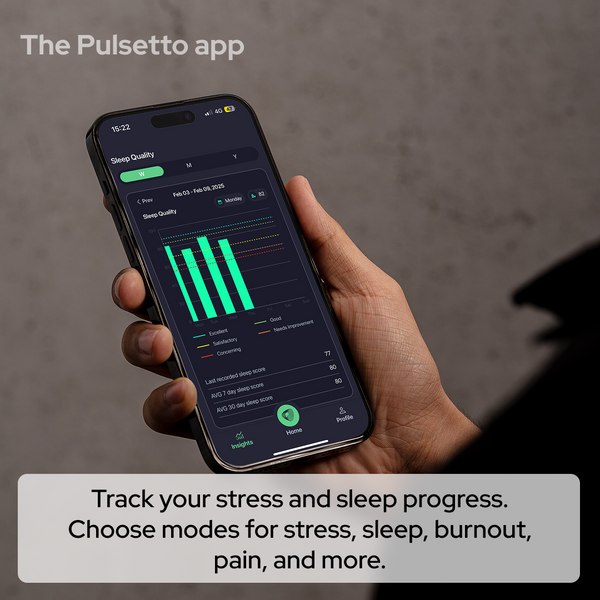 App Premium 12 Month Membership